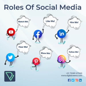 What is Social Media www.digitalveena.com